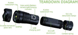 Strong Light LED Telescopic Zoom USB Charging Outdoor Searchlight Flashlight