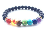 Universe Galaxy Eight Planets Solar System Guardian Star Natural Stone Beads Bracelet