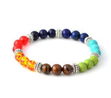 Universe Galaxy Eight Planets Solar System Guardian Star Natural Stone Beads Bracelet