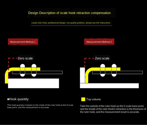 Self-locking steel tape measure