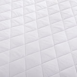 Mattress protector