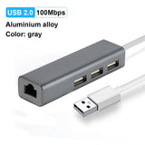 USB to Ethernet adapter