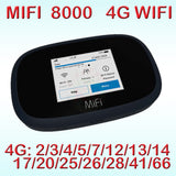 Full Network 4G High-speed Internet Wireless Router